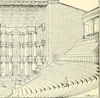 Picture 57 of 252 from How to study architecture; by Charles H. Caffin ... an attempt to trace the evolution of architecture as the product and expression of successive phases of civilisation (1917), leaf 207