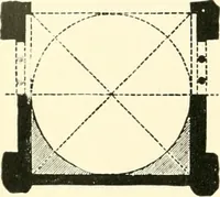 Picture 70 of 252 from How to study architecture; by Charles H. Caffin ... an attempt to trace the evolution of architecture as the product and expression of successive phases of civilisation (1917), leaf 253