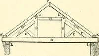 Picture 130 of 252 from How to study architecture; by Charles H. Caffin ... an attempt to trace the evolution of architecture as the product and expression of successive phases of civilisation (1917), leaf 342