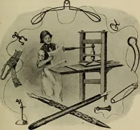 An illustration from How to succeed as an inventor; showing the wonderful possibilites in the field of invention; the dangers to be avoided; the inventions needed; how to perfect and develop new ideas to the money making stage (1909)
