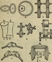 An illustration from How to succeed as an inventor; showing the wonderful possibilites in the field of invention; the dangers to be avoided; the inventions needed; how to perfect and develop new ideas to the money making stage (1909)