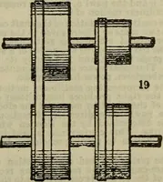 An illustration from How to succeed as an inventor; showing the wonderful possibilites in the field of invention; the dangers to be avoided; the inventions needed; how to perfect and develop new ideas to the money making stage (1909)