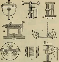 An illustration from How to succeed as an inventor; showing the wonderful possibilites in the field of invention; the dangers to be avoided; the inventions needed; how to perfect and develop new ideas to the money making stage (1909)