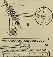 An illustration from How to succeed as an inventor; showing the wonderful possibilites in the field of invention; the dangers to be avoided; the inventions needed; how to perfect and develop new ideas to the money making stage (1909)