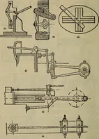 An illustration from How to succeed as an inventor; showing the wonderful possibilites in the field of invention; the dangers to be avoided; the inventions needed; how to perfect and develop new ideas to the money making stage (1909)