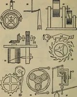 An illustration from How to succeed as an inventor; showing the wonderful possibilites in the field of invention; the dangers to be avoided; the inventions needed; how to perfect and develop new ideas to the money making stage (1909)