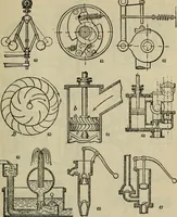An illustration from How to succeed as an inventor; showing the wonderful possibilites in the field of invention; the dangers to be avoided; the inventions needed; how to perfect and develop new ideas to the money making stage (1909)