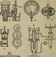 An illustration from How to succeed as an inventor; showing the wonderful possibilites in the field of invention; the dangers to be avoided; the inventions needed; how to perfect and develop new ideas to the money making stage (1909)