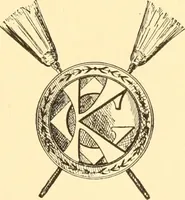 An illustration from How to teach kitchen garden; or, Object lessons in household work, including songs, plays, exercises, and games illustrating household occupations (1901)
