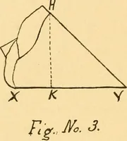 An illustration from How to teach paper-folding and cutting: a practical manual-training aid (1892)
