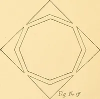 An illustration from How to teach paper-folding and cutting: a practical manual-training aid (1892)