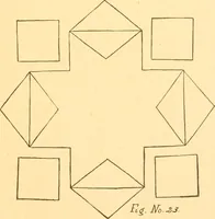An illustration from How to teach paper-folding and cutting: a practical manual-training aid (1892)