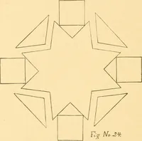 An illustration from How to teach paper-folding and cutting: a practical manual-training aid (1892)