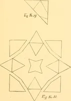 An illustration from How to teach paper-folding and cutting: a practical manual-training aid (1892)