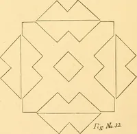 An illustration from How to teach paper-folding and cutting: a practical manual-training aid (1892)