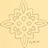 An illustration from How to teach paper-folding and cutting: a practical manual-training aid (1892)