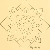An illustration from How to teach paper-folding and cutting: a practical manual-training aid (1892)