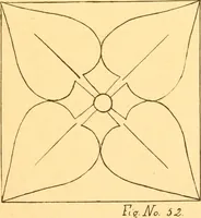 An illustration from How to teach paper-folding and cutting: a practical manual-training aid (1892)