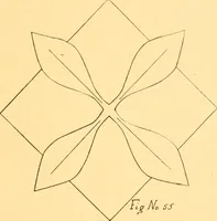 An illustration from How to teach paper-folding and cutting: a practical manual-training aid (1892)