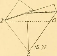 An illustration from How to teach paper-folding and cutting: a practical manual-training aid (1892)
