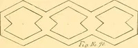 An illustration from How to teach paper-folding and cutting: a practical manual-training aid (1892)