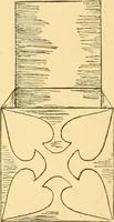 An illustration from How to teach paper-folding and cutting: a practical manual-training aid (1892)