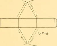An illustration from How to teach paper-folding and cutting: a practical manual-training aid (1892)