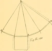 An illustration from How to teach paper-folding and cutting: a practical manual-training aid (1892)
