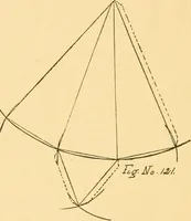 An illustration from How to teach paper-folding and cutting: a practical manual-training aid (1892)