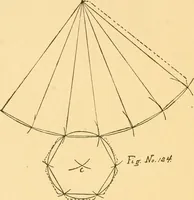 An illustration from How to teach paper-folding and cutting: a practical manual-training aid (1892)