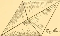 An illustration from How to teach paper-folding and cutting: a practical manual-training aid (1892)
