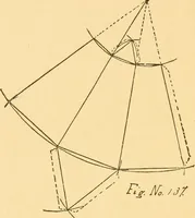 An illustration from How to teach paper-folding and cutting: a practical manual-training aid (1892)