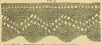 Picture 2 of 16 from How to use Florence knitting silk (1882), leaf 15