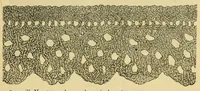 Picture 4 of 16 from How to use Florence knitting silk (1882), leaf 19