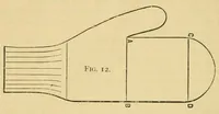 An illustration from How to use Florence knitting silk (1882)