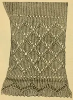 Picture 8 of 16 from How to use Florence knitting silk (1882), leaf 42