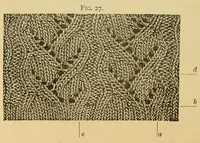 Picture 11 of 16 from How to use Florence knitting silk (1882), leaf 52