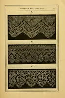 Picture 1 of 6 from How to use Florence knitting silk (1880), leaf 17
