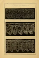 Picture 4 of 6 from How to use Florence knitting silk (1880), leaf 20