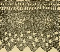 An illustration from How to use Florence knitting silk (1883)