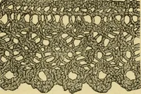 An illustration from How to use Florence knitting silk (1883)
