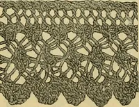An illustration from How to use Florence knitting silk (1883)