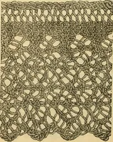 An illustration from How to use Florence knitting silk (1883)