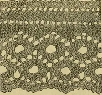 An illustration from How to use Florence knitting silk (1883)