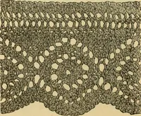An illustration from How to use Florence knitting silk (1883)