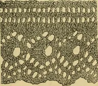 An illustration from How to use Florence knitting silk (1883)
