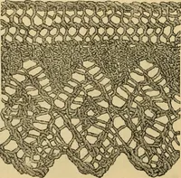 An illustration from How to use Florence knitting silk (1883)
