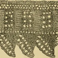 An illustration from How to use Florence knitting silk (1883)