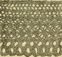 An illustration from How to use Florence knitting silk (1883)