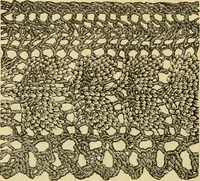 An illustration from How to use Florence knitting silk (1883)